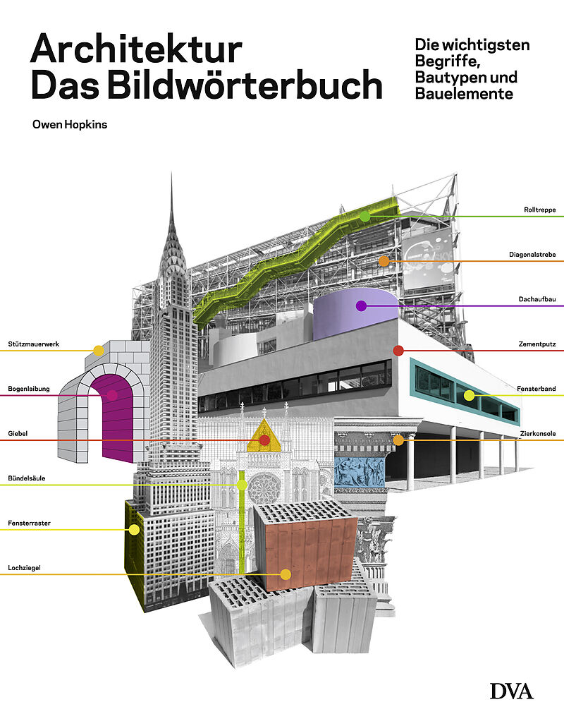 Kleines Wörterbuch Der Architektur Pdf www.exlibris.ch