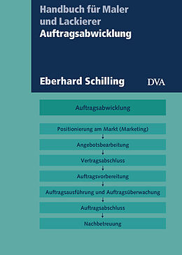 Fester Einband Auftragsabwicklung von Eberhard Schilling