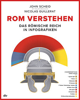 Fester Einband Rom verstehen von John Scheid