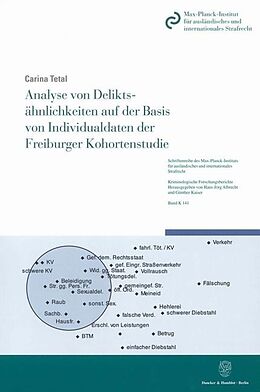 Kartonierter Einband Analyse von Deliktsähnlichkeiten auf der Basis von Individualdaten der Freiburger Kohortenstudie. von Carina Tetal