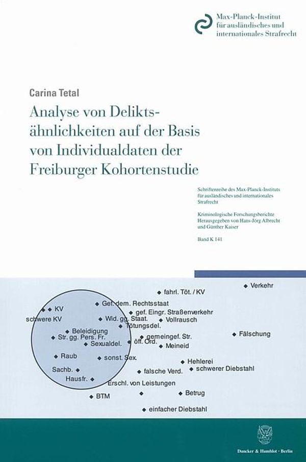 Analyse von Deliktsähnlichkeiten auf der Basis von Individualdaten der Freiburger Kohortenstudie.