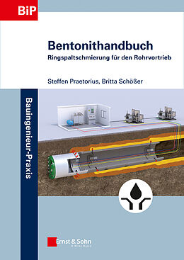 Kartonierter Einband Bentonithandbuch von Steffen Praetorius, Britta Schößer