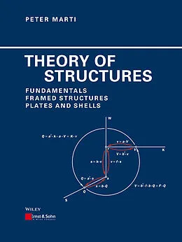 E-Book (pdf) Theory of Structures von Peter Marti