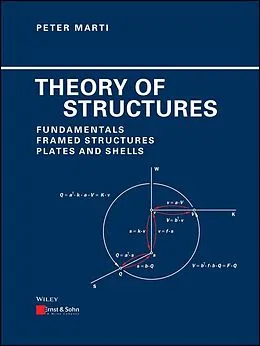 E-Book (epub) Theory of Structures von Peter Marti