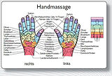 Textkarten / Symbolkarten Reflexzonenmassagekarte "Hand" von 