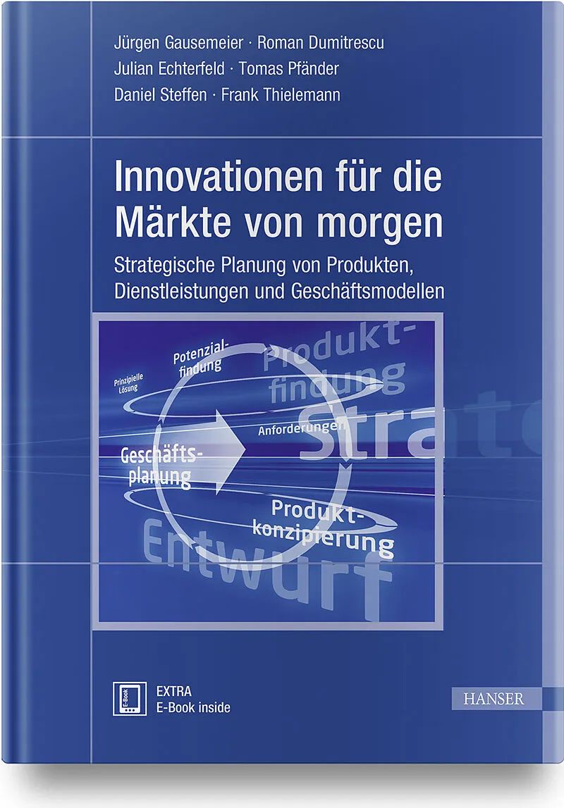 Innovationen für die Märkte von morgen
