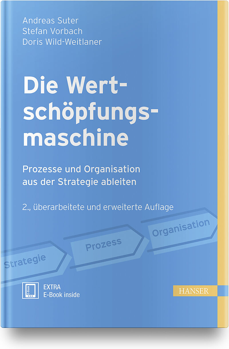 Die Wertschöpfungsmaschine - Prozesse und Organisation aus der Strategie ableiten