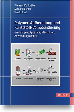 Fester Einband Polymer-Aufbereitung und Kunststoff-Compoundierung von Klemens Kohlgrüber, Michael Bierdel, Harald Rust