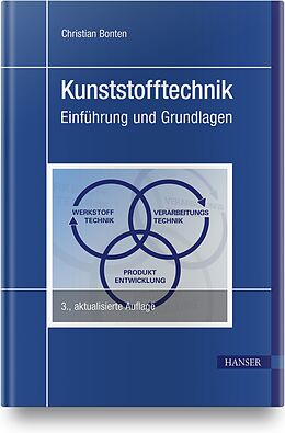 Fester Einband Kunststofftechnik von Christian Bonten