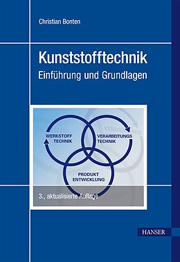 E-Book (pdf) Kunststofftechnik von Christian Bonten