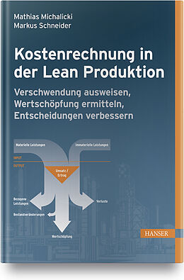 Fester Einband Kostenrechnung in der Lean Produktion von Mathias Michalicki, Markus Schneider