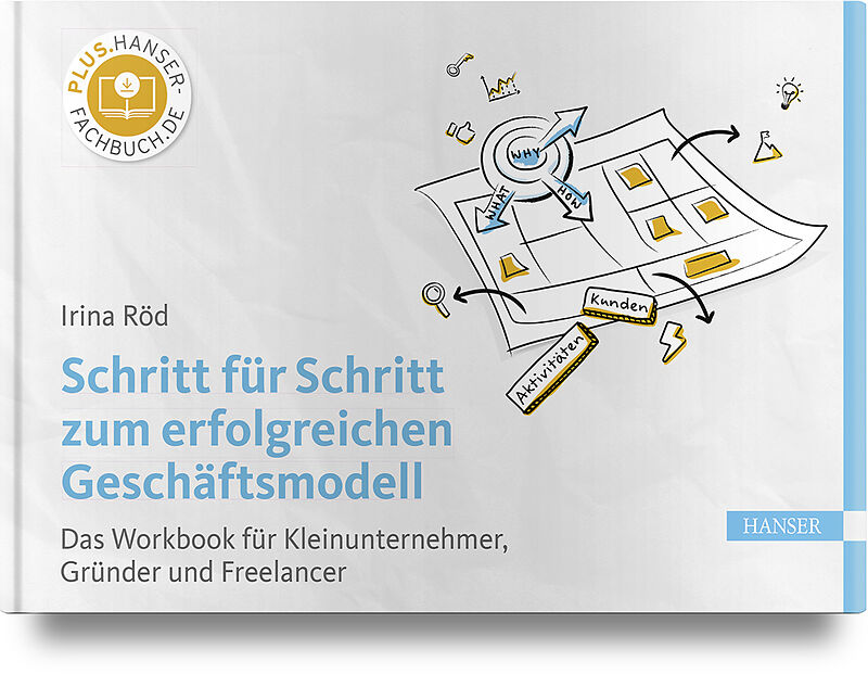 Schritt für Schritt zum erfolgreichen Geschäftsmodell