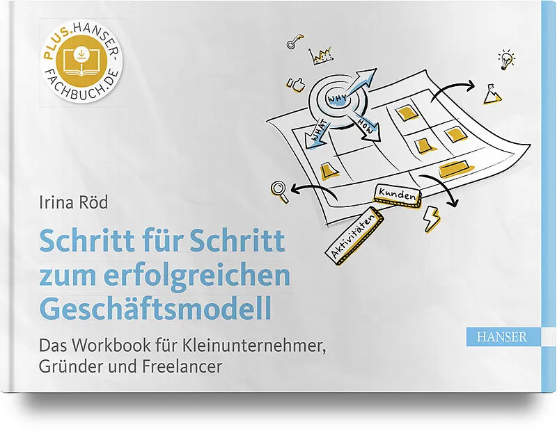 Schritt für Schritt zum erfolgreichen Geschäftsmodell