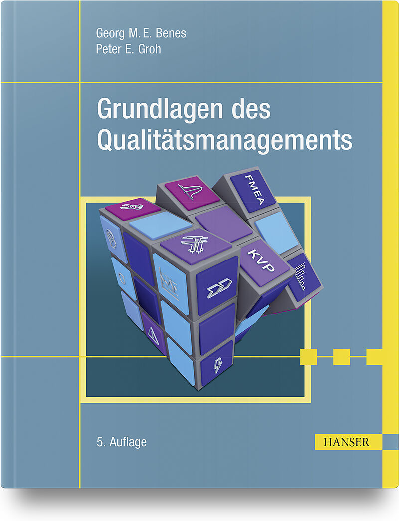 Grundlagen des Qualitätsmanagements
