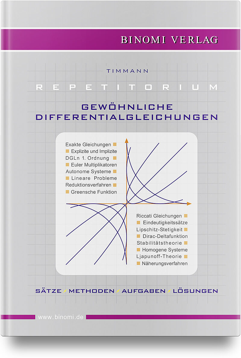 Repetitorium Gewöhnliche Differentialgleichungen