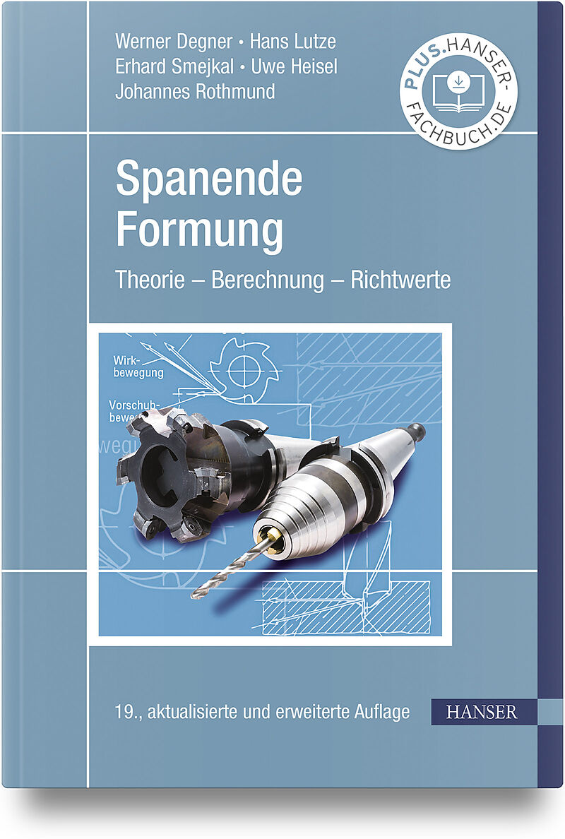 Spanende Formung