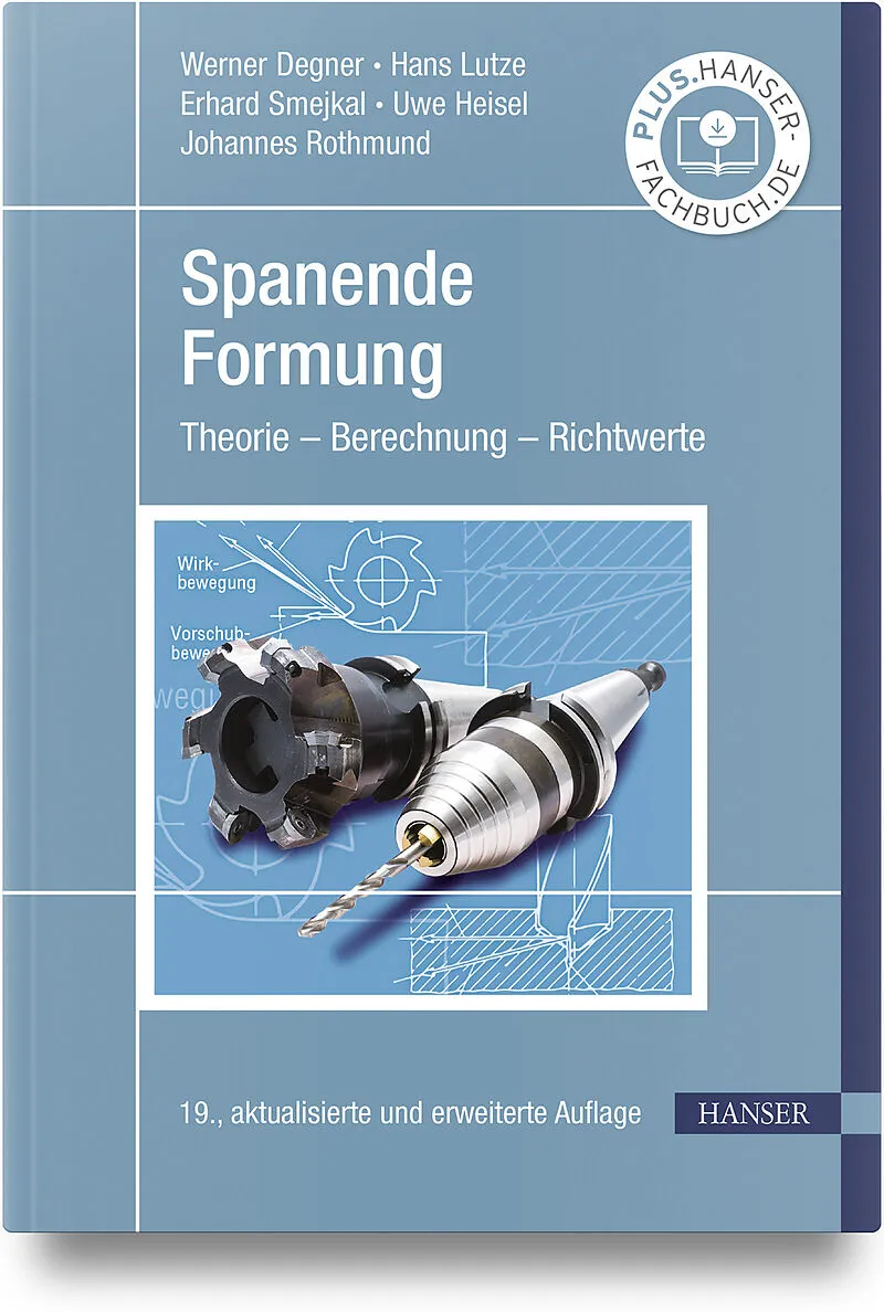 Spanende Formung