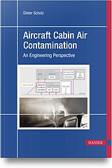 Fester Einband Aircraft Cabin Air Contamination von Dieter Scholz