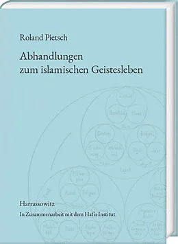 E-Book (pdf) Abhandlungen zum islamischen Geistesleben von Roland Pietsch