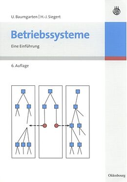 Kartonierter Einband Betriebssysteme von Hans-Jürgen Siegert, Uwe Baumgarten