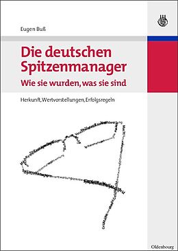 E-Book (pdf) Die deutschen Spitzenmanager - Wie sie wurden, was sie sind von Eugen Buß