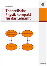 E-Book (pdf) Theoretische Physik kompakt für das Lehramt von Karl Schilcher
