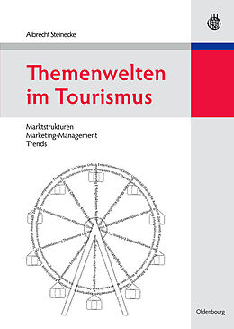 E-Book (pdf) Themenwelten im Tourismus von Albrecht Steinecke