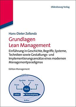 E-Book (pdf) Grundlagen Lean Management von Hans-Dieter Zollondz