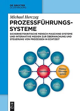 E-Book (epub) Prozessführungssysteme von Michael Herczeg