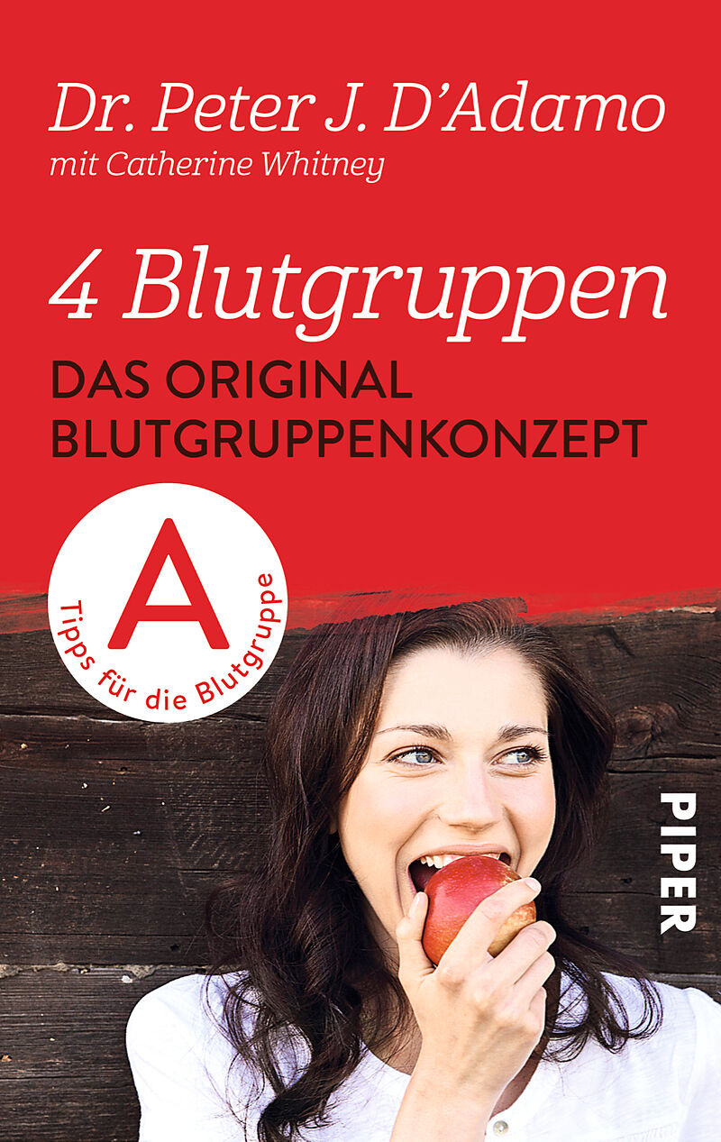 4 Blutgruppen  Das Original-Blutgruppenkonzept