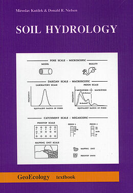 Couverture cartonnée Soil Hydrology de Miroslav Kutilek, Donald R. Nielsen