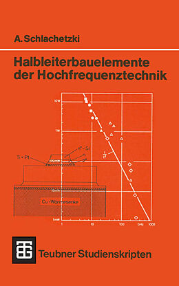 Kartonierter Einband Halbleiterbauelemente der Hochfrequenztechnik von Andreas Schlachetzki