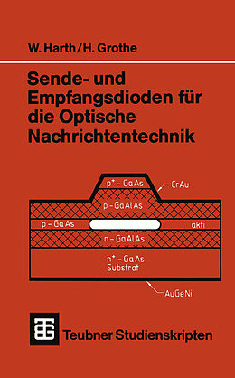 Kartonierter Einband Sende- und Empfangsdioden für die Optische Nachrichtentechnik von Wolfgang Harth, Helmut Grothe