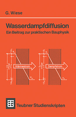 Kartonierter Einband Wasserdampfdiffusion von Gerhard Wiese