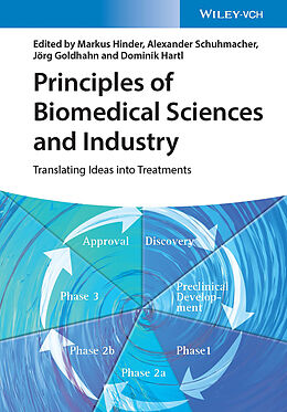 Fester Einband Principles of Biomedical Sciences and Industry von Markus Hinder, Alexander Schuhmacher, Jörg Goldhahn