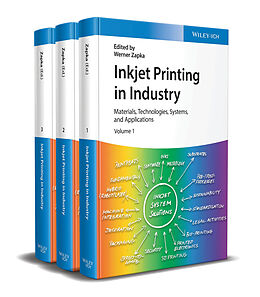 Livre Relié Inkjet Printing in Industry de 