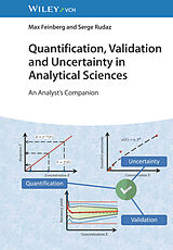 Fester Einband Quantification, Validation and Uncertainty in Analytical Sciences von Max Feinberg, Serge Rudaz