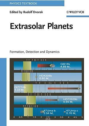 Extrasolar Planets