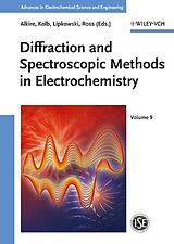E-Book (pdf) Diffraction and Spectroscopic Methods in Electrochemistry von 