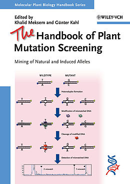 E-Book (pdf) The Handbook of Plant Mutation Screening von 