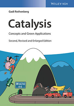 E-Book (pdf) Catalysis von Gadi Rothenberg