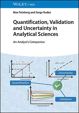 eBook (pdf) Quantification, Validation and Uncertainty in Analytical Sciences de Max Feinberg, Serge Rudaz