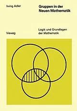 Kartonierter Einband Gruppen in der Neuen Mathematik von Irving Adler