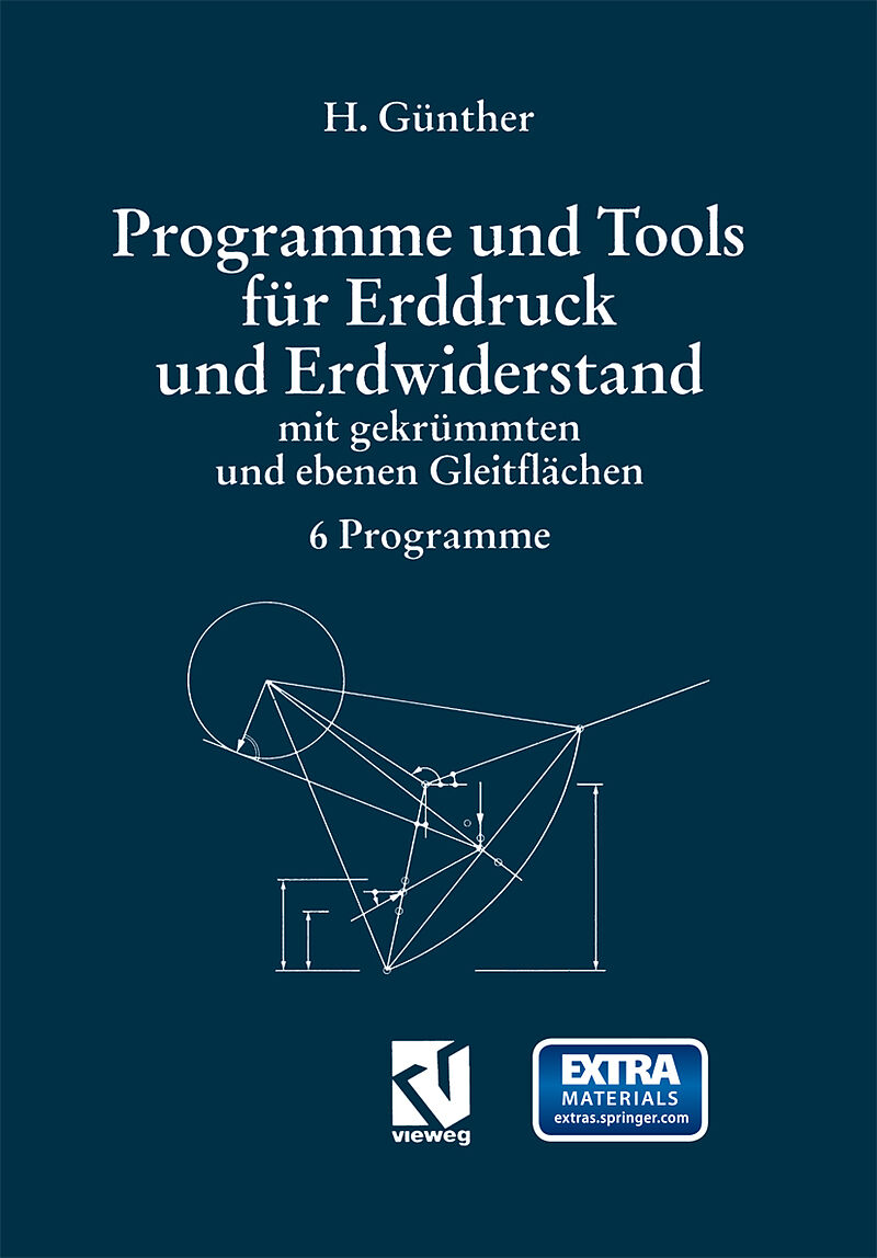 Programme und Tools für Erddruck und Erdwiderstand mit gekrümmten und