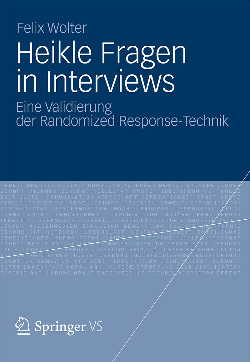 Heikle Fragen in Interviews