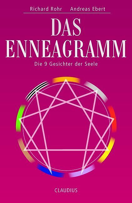 Das Enneagramm