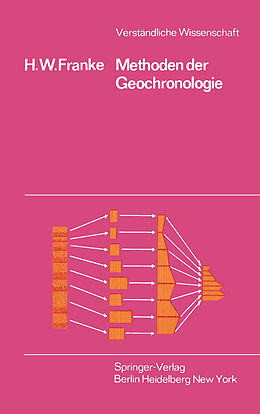 Kartonierter Einband Methoden der Geochronologie von H.W. Franke