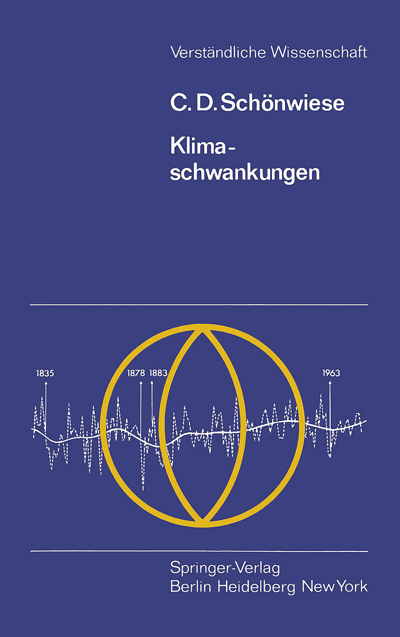 Klimaschwankungen