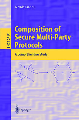 Kartonierter Einband Composition of Secure Multi-Party Protocols von Yehuda Lindell