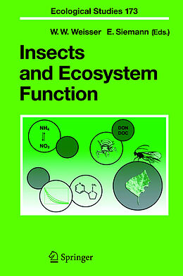 Fester Einband Insects and Ecosystem Function von 